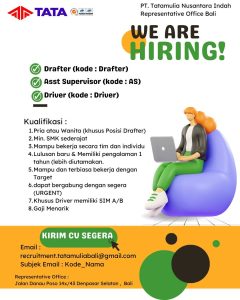 Lowongan Kerja Sebagai Drafter, Asst. Supervisor, Driver untuk PT ...