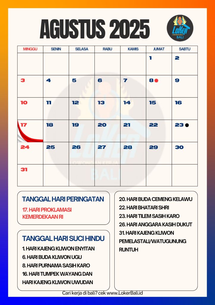 Kalender Bali Agustus 2025