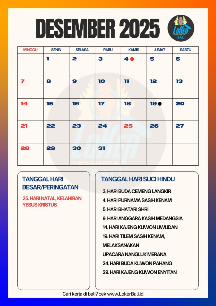 Kalender Bali Desember 2025