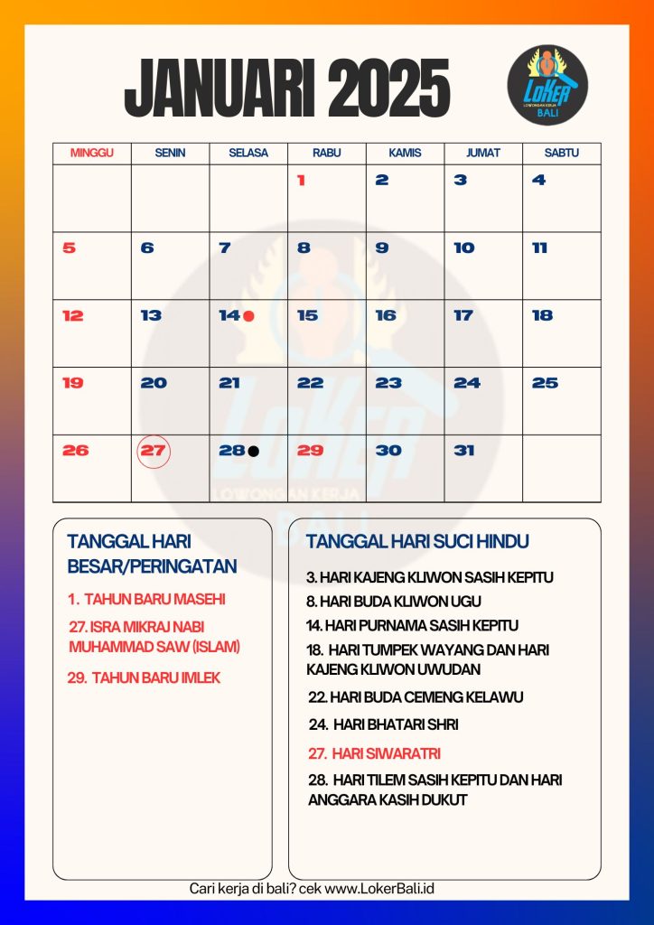 Kalender Bali Januari 2025