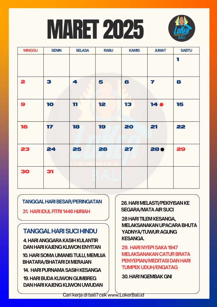 Kalender Bali Maret 2025