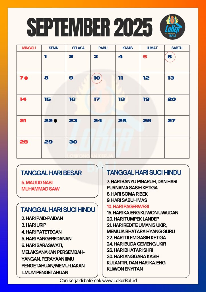 Kalender Bali September 2025